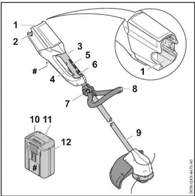 STIHL FSA 65 - Decespugliatore e batteria - 1