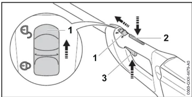 STIHL FSA 65 - Switching On - 1