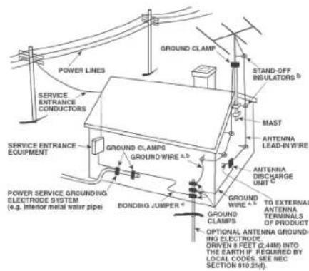 LG T577C - NOTE TO CATV SYSTEM INSTALLER - 1
