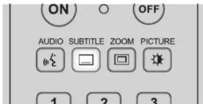 LG T577C - USING THE T 577 - FUNCTION CONTROL - 2