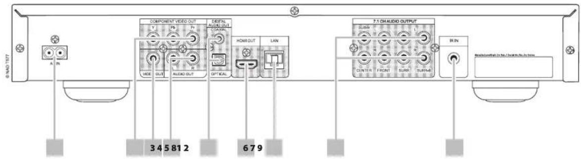 LG T577C - OPMERKING - 1