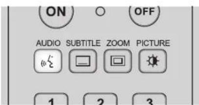 LG T577C - AUDIO (LJUD) - 1