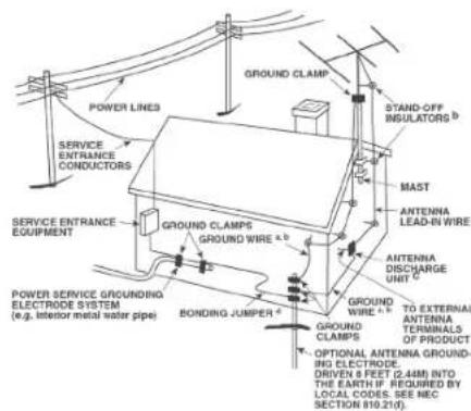 LG T577C - HINWEIS FÜR INSTALLATEURE VON KABEL-TV-SYSTEMEN - 1
