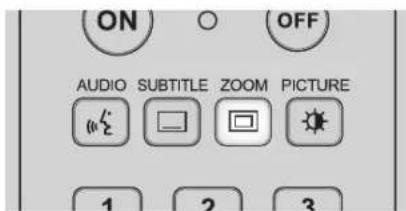 LG T577C - USING THE T 577 - FUNCTION CONTROL - 3