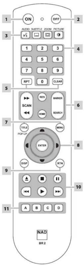 LG T577C - BR 2 REMOTE CONTROL - 1