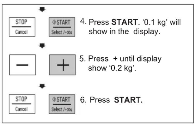 LG MS2535GIS - MELT - 2