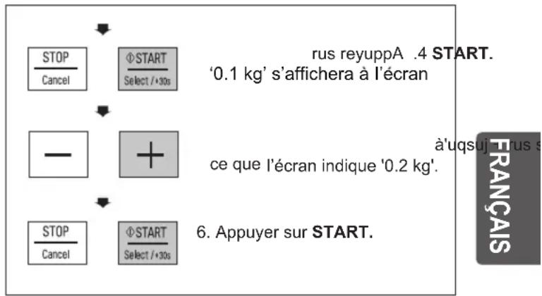LG MS2535GIS - FONDRE - 2