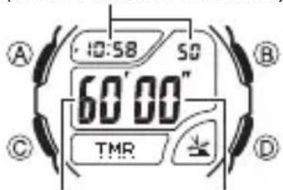 CASIO Wave Ceptor WV200DA1A - Minuterie - 1