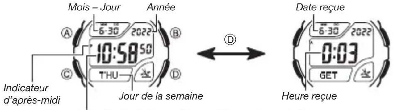 CASIO Wave Ceptor WV200DA1A - Indication de l'heure - 1