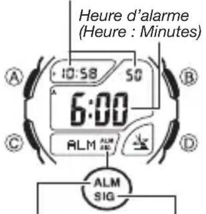 CASIO Wave Ceptor WV200DA1A - Alarme - 1