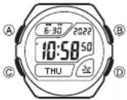CASIO Wave Ceptor WV200DA1A - À propos de ce manuel - 1