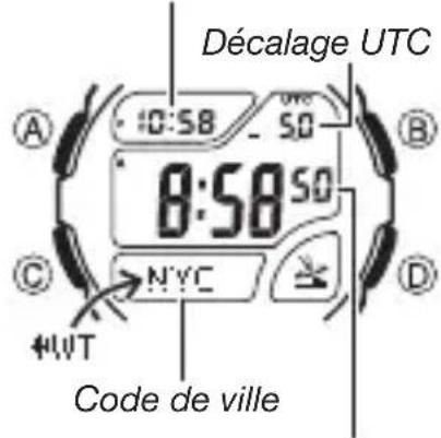 CASIO Wave Ceptor WV200DA1A - Heure mondiale - 1
