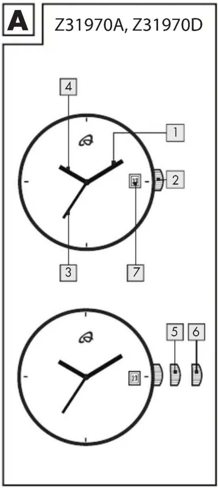 AURIOL IAN 281876 - RANNEKELLO - 2