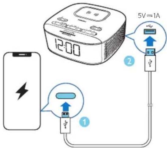 PHILIPS TAR7705 - Charge via le port USB - 1