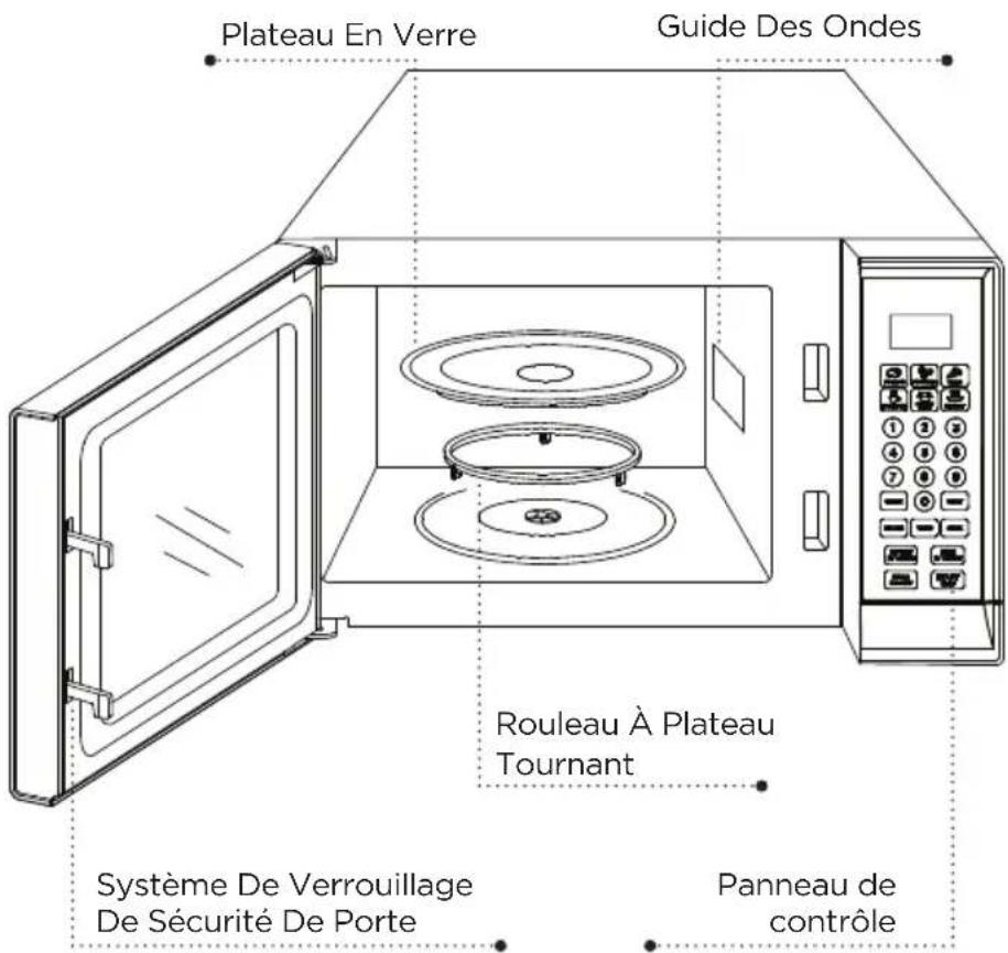 Commercial Chef CHM990B - PIÈCES &amp; CARACTÉRISTIQUES - 2