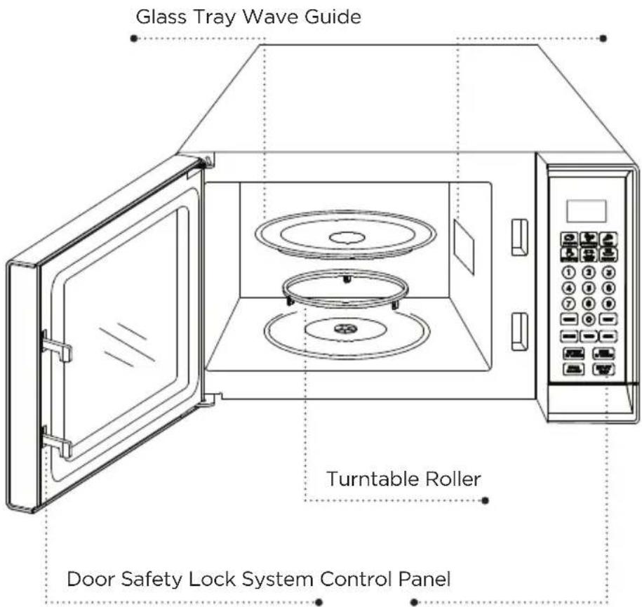 Commercial Chef CHM990B - PARTS &amp; FEATURES - 2
