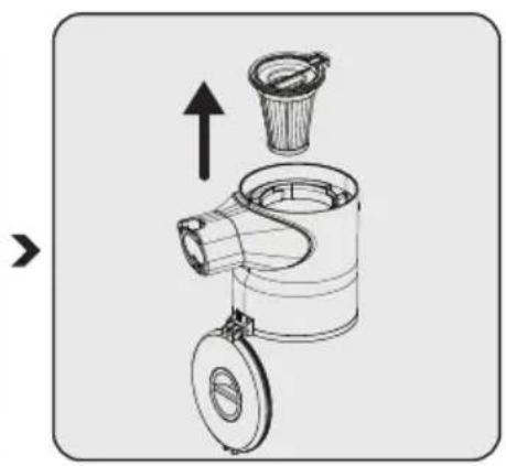 GRUNDIG VCC 3850 A - Reinigung und Wartung - 2