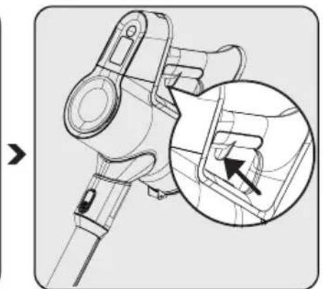 GRUNDIG VCC 3850 A - Verwendung - 2