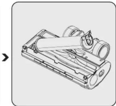 GRUNDIG VCC 3850 A - Cleaning of the brush - 3