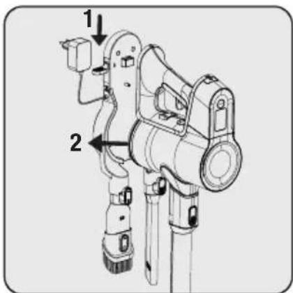 GRUNDIG VCC 3850 A - Verwendung - 1