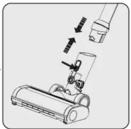 GRUNDIG VCC 3850 A - Installation des Gehäuses und der Bürste - 2