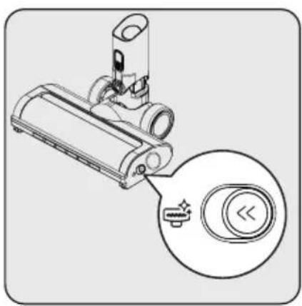 GRUNDIG VCC 3850 A - Reinigung der Bürste - 2