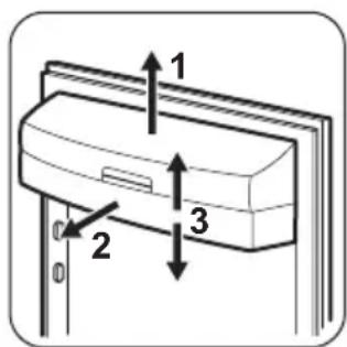 ZANUSSI ZRT27103WA - Positionierung der Turablagen - 1