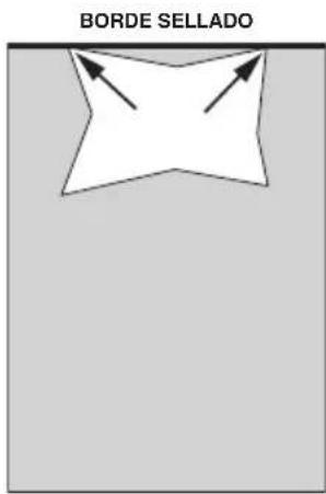 Swingline Fusion 1000L - colocación de la bolsa - 2