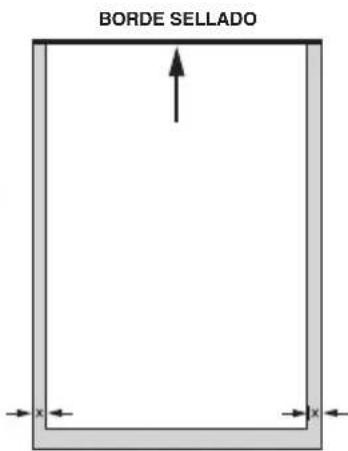 Swingline Fusion 1000L - colocación de la bolsa - 1