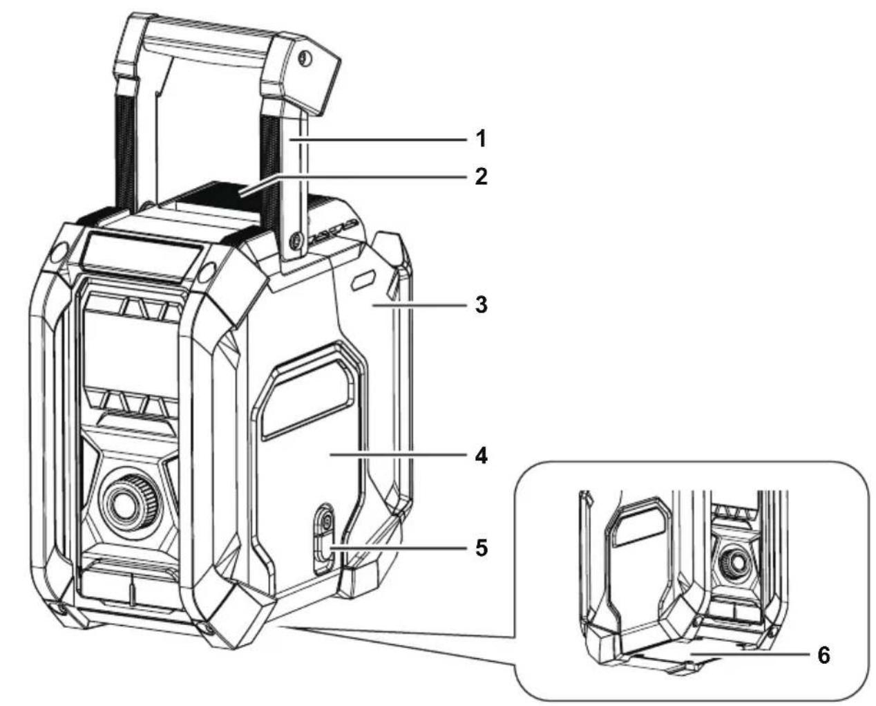 MAKITA MR007GZ - 2