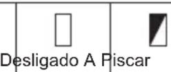 MAKITA MR007GZ - Indicar a carga restante da bateria (Fig. 6-8) - 1