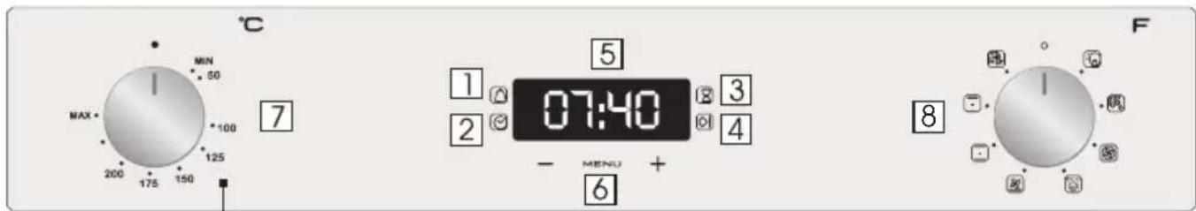 HOOVER HOVEN 500 HOZ3150WIE - Display description - 1
