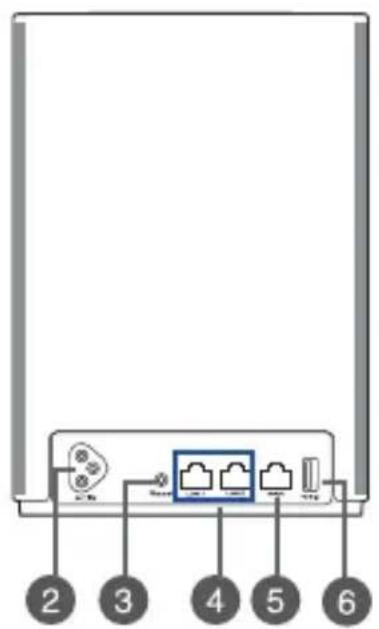 ASUS ZenWiFi AX Hybrid XP4 - AiMesh maršrutētājs (XP4) - 2