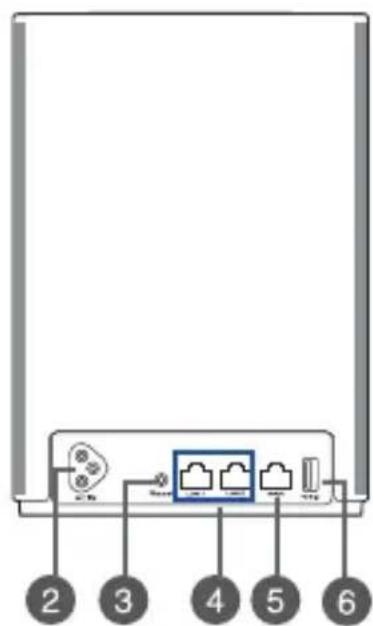 ASUS ZenWiFi AX Hybrid XP4 - Vue d'ensemble du ASUSZenWiFi XP4 - 2
