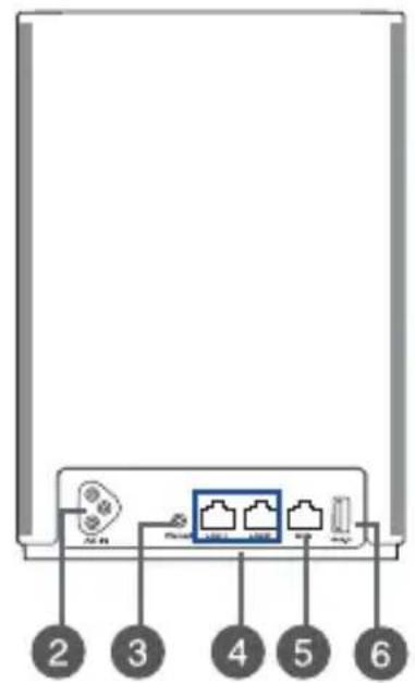 ASUS ZenWiFi AX Hybrid XP4 - OrnAASUSZenWiFiXP4 - 2