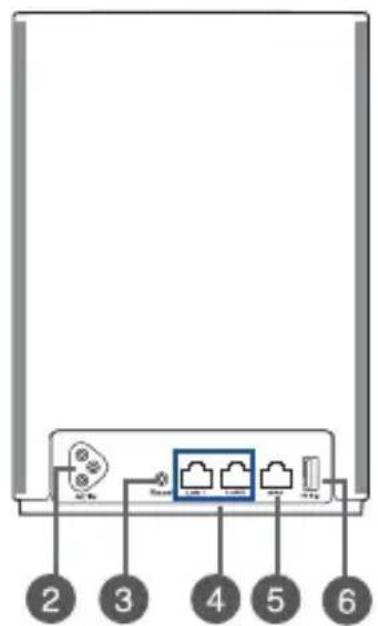 ASUS ZenWiFi AX Hybrid XP4 - AiMesh-router (XP4) - 2