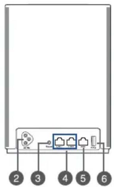 ASUS ZenWiFi AX Hybrid XP4 - Směrovač AiMesh (XP4) - 2