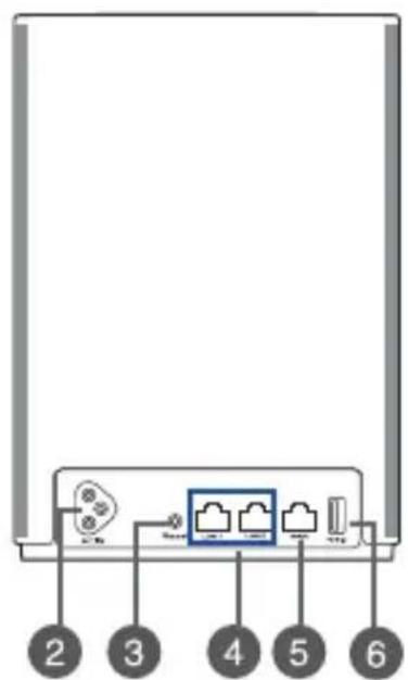 ASUS ZenWiFi AX Hybrid XP4 - Router AiMesh (XP4) - 2