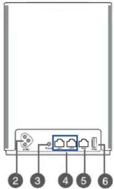ASUS ZenWiFi AX Hybrid XP4 - AiMesh router (XP4) - 2