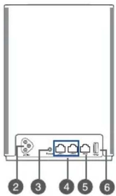 ASUS ZenWiFi AX Hybrid XP4 - Pregled za ASUS ZenWiFi XP4 - 2