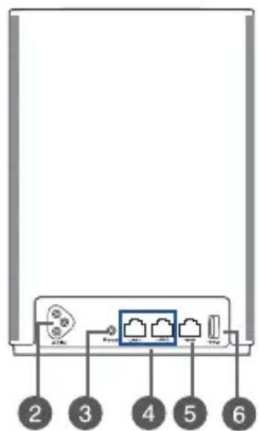 ASUS ZenWiFi AX Hybrid XP4 - 2