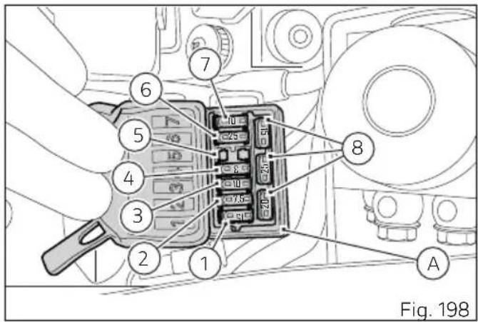 DUCATI 1100 (2020) - Fusibles - 1