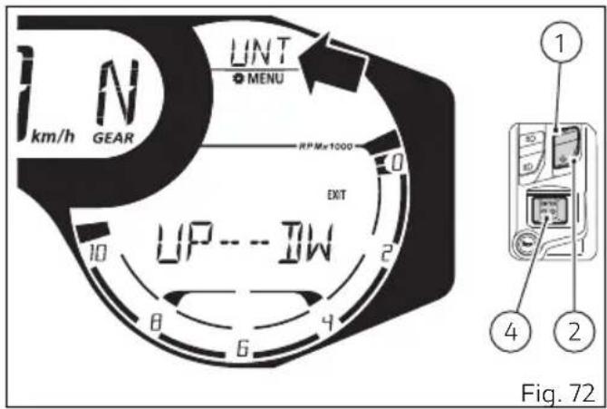 DUCATI 1100 (2020) - Configuration unités de mesure (UNT) - 1