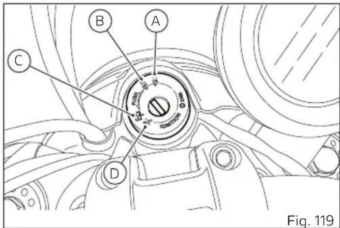 DUCATI 1100 (2020) - Remarques - 1
