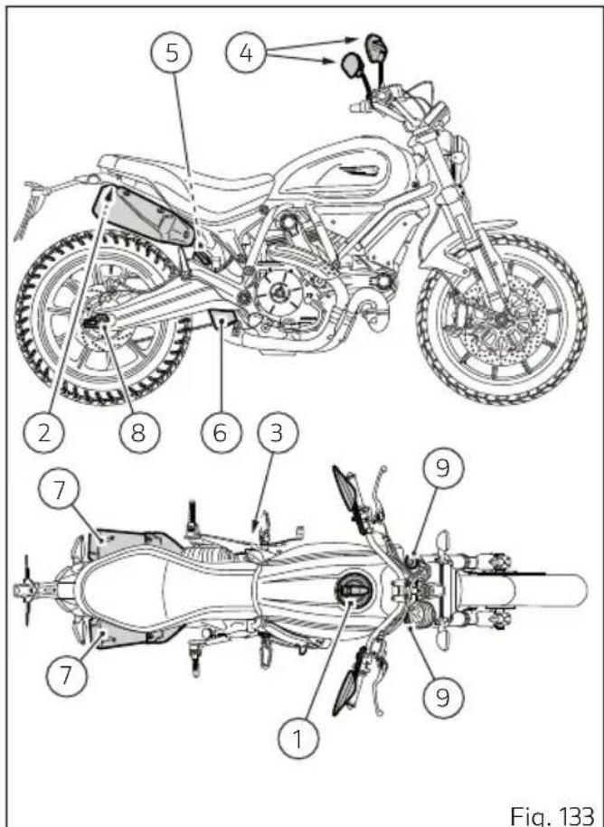 DUCATI 1100 (2020) - Position sur le motorcycle - 1