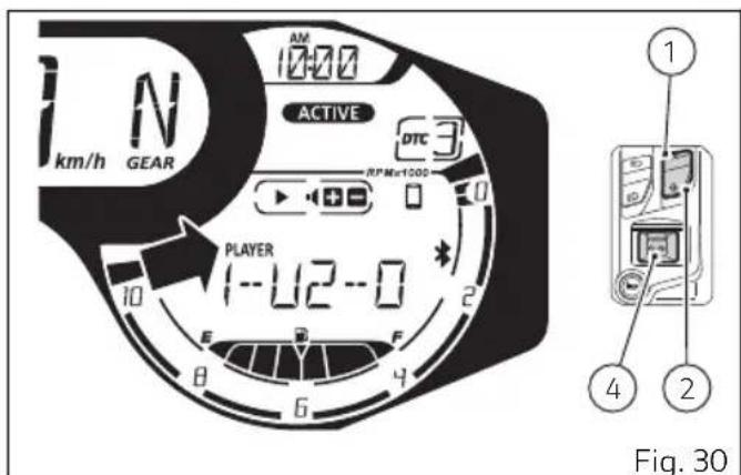 DUCATI 1100 (2020) - Gestion du Player (PLAYER) - 2