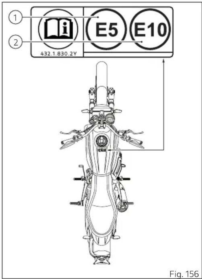 DUCATI 1100 (2020) - Étiquette carburant - 1
