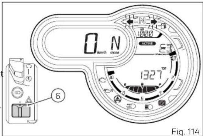 DUCATI 1100 (2020) - Fonction Hazard (4 Clignotants) - 1