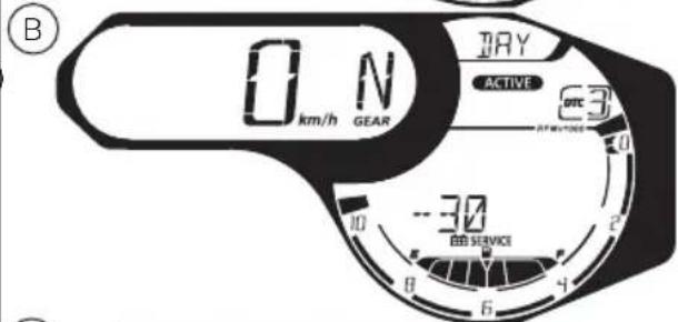 DUCATI 1100 (2020) - Indication OIL SERVICE ou SERVICE DATE ou DESMO SERVICE countdown (compte à rebours) - 2