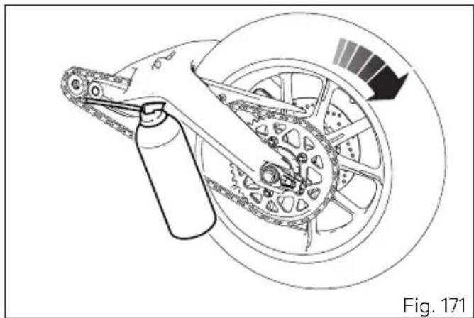 DUCATI 1100 (2020) - Attention - 1